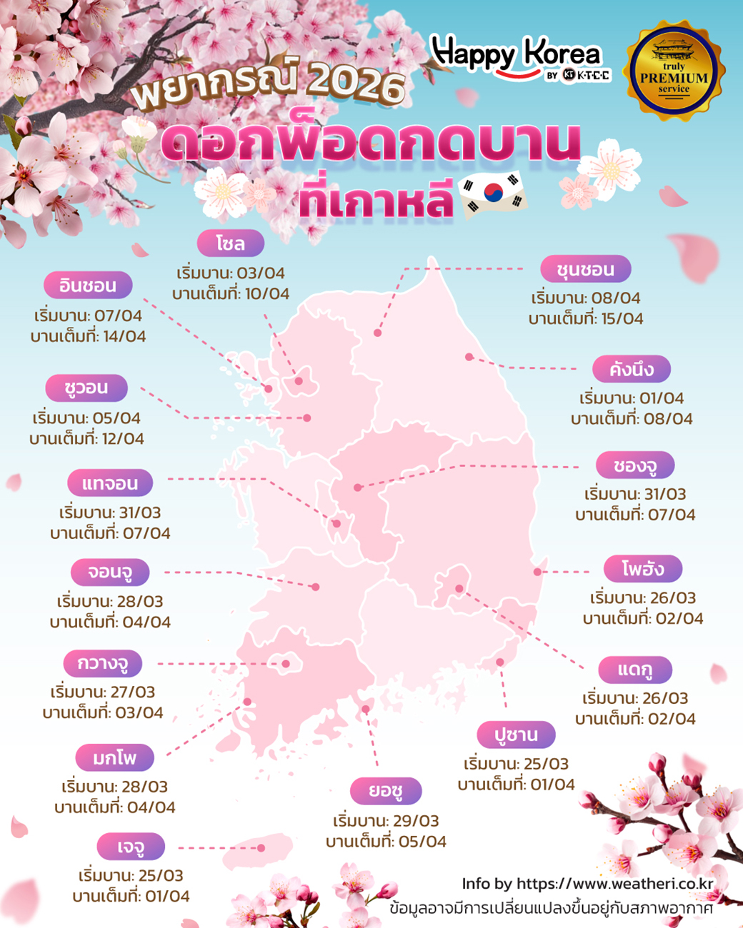 Korea Cherry Blossom Forecast 2026 Korea Cherry Blossom Forecast 2026